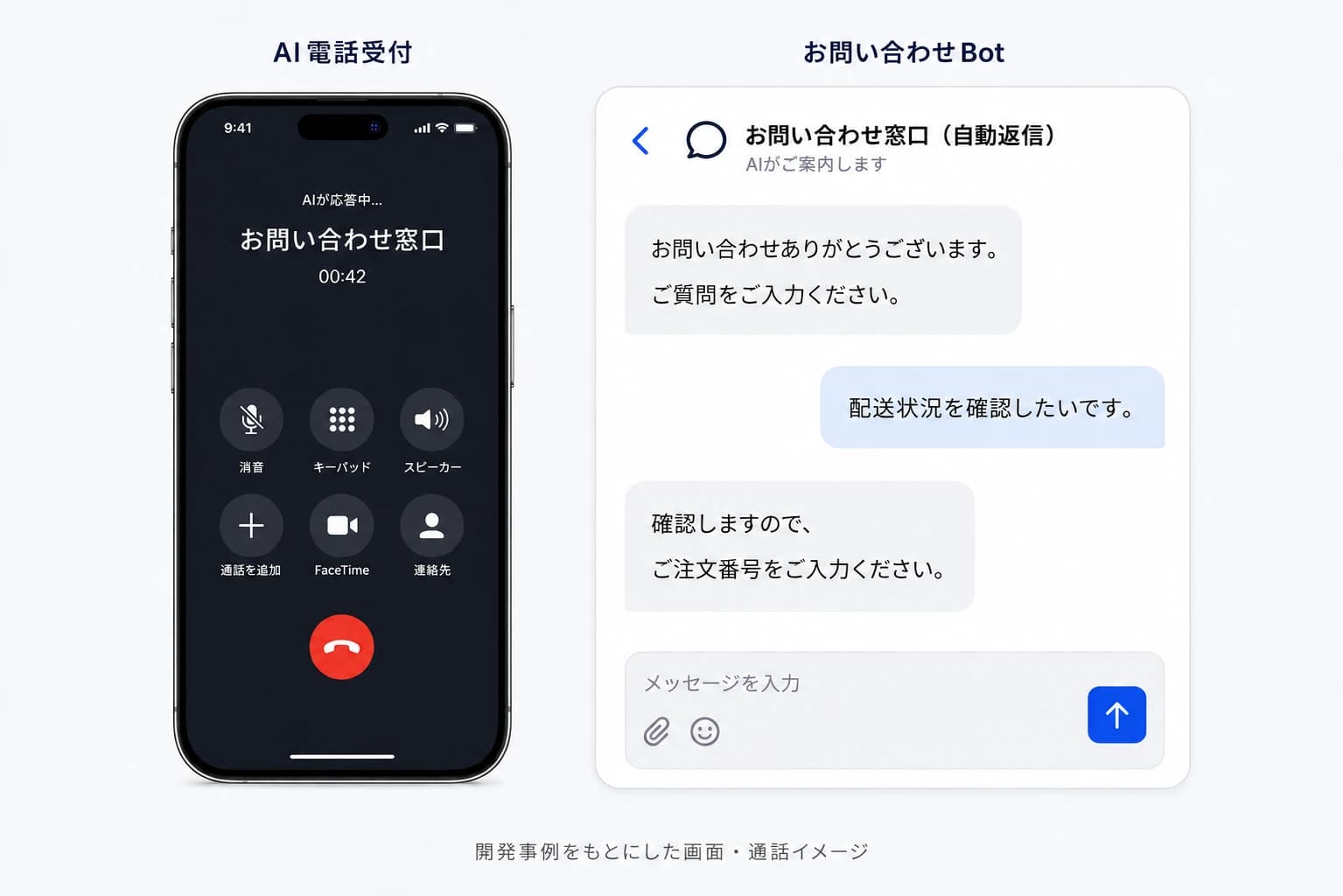 AI電話受付とお問い合わせBotの画面イメージ（開発事例をもとにした画面・通話イメージ）