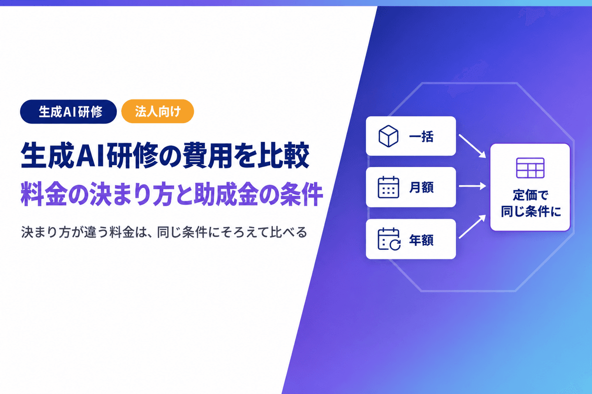 AI研修の費用を比較|生成AI研修の料金の決まり方と助成金の条件