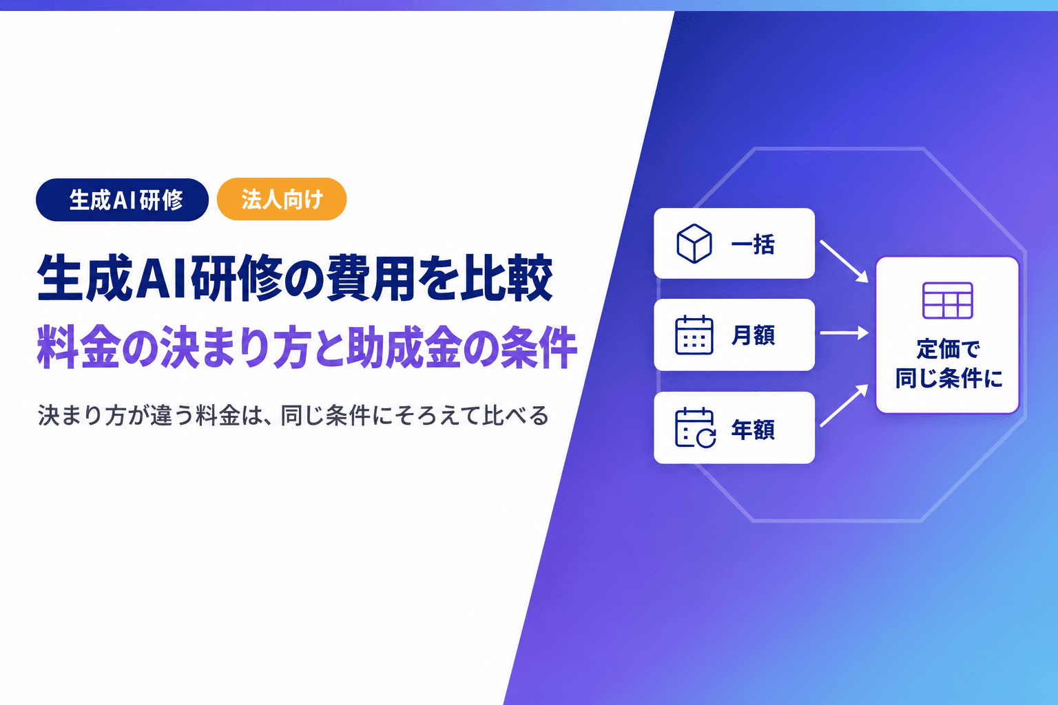 AI研修の費用を比較|生成AI研修の料金の決まり方と助成金の条件