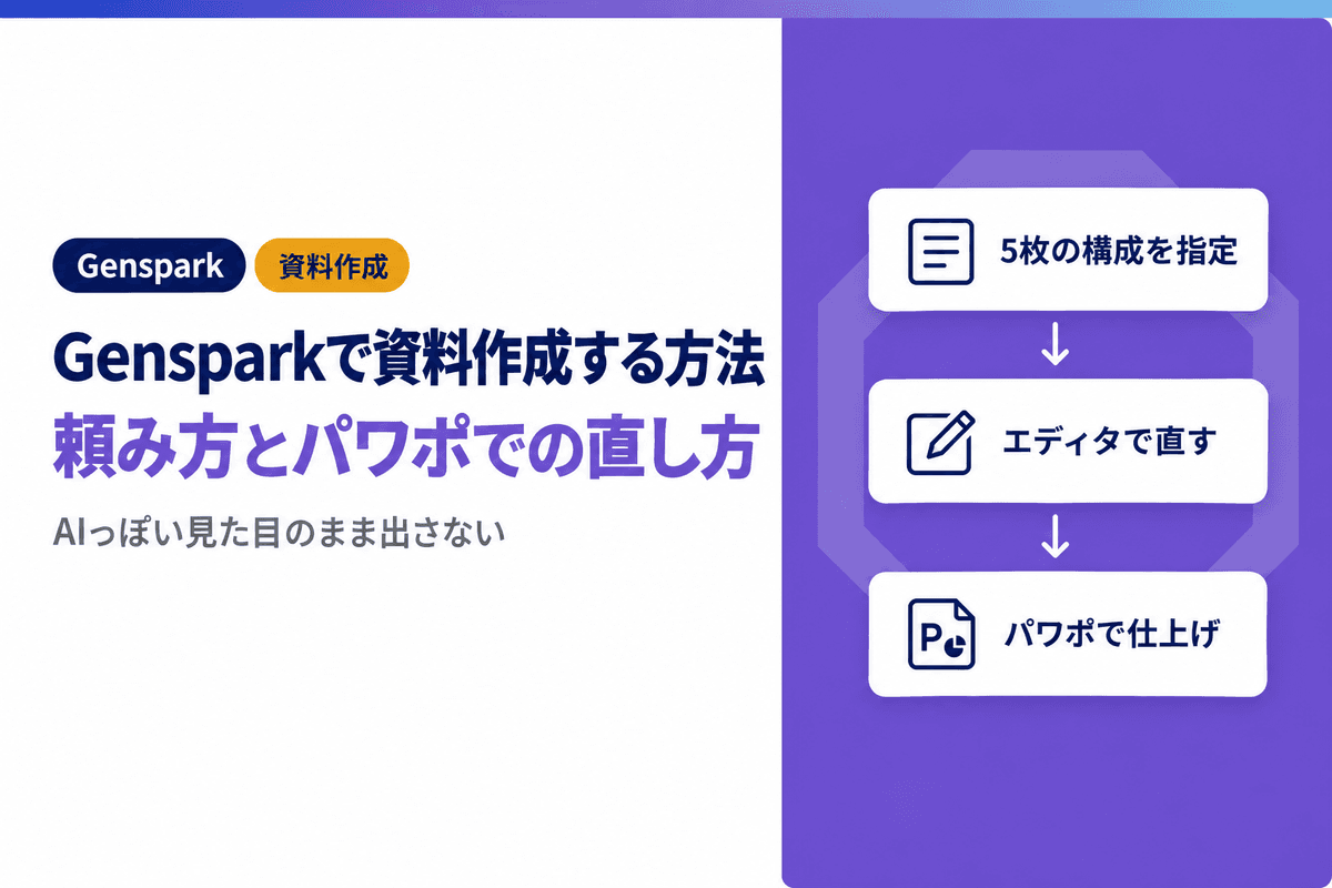 Gensparkで資料作成する方法|スライドの頼み方とパワポでの直し方