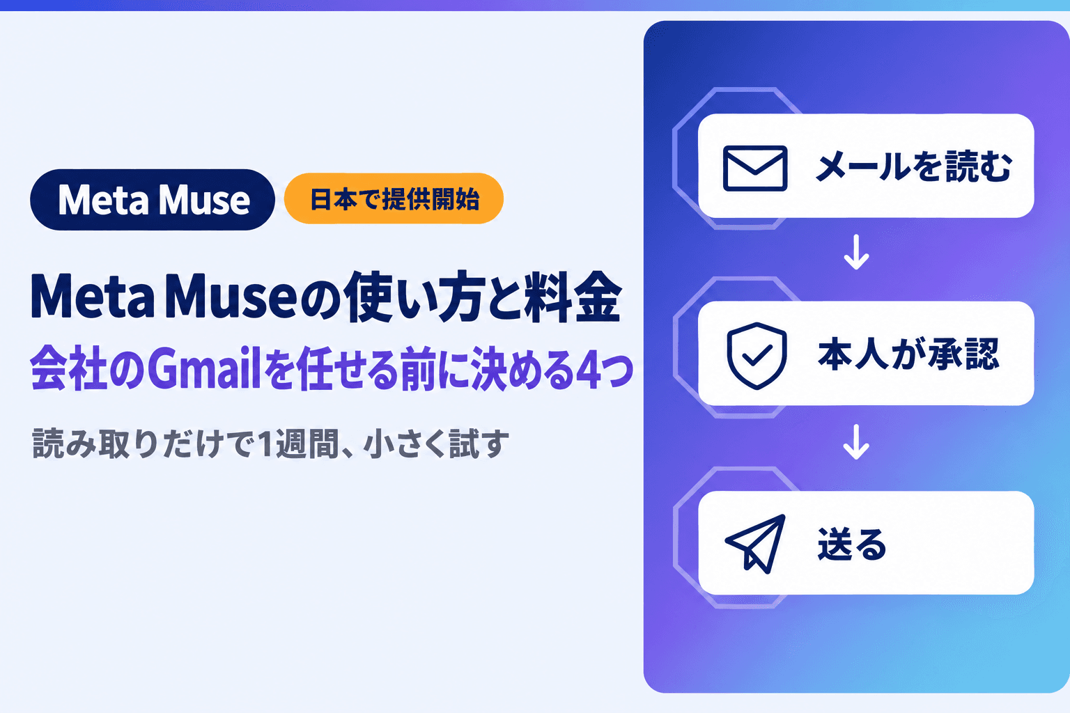 Meta Museの使い方と料金|会社のGmailと予定を任せる前に決める4つ