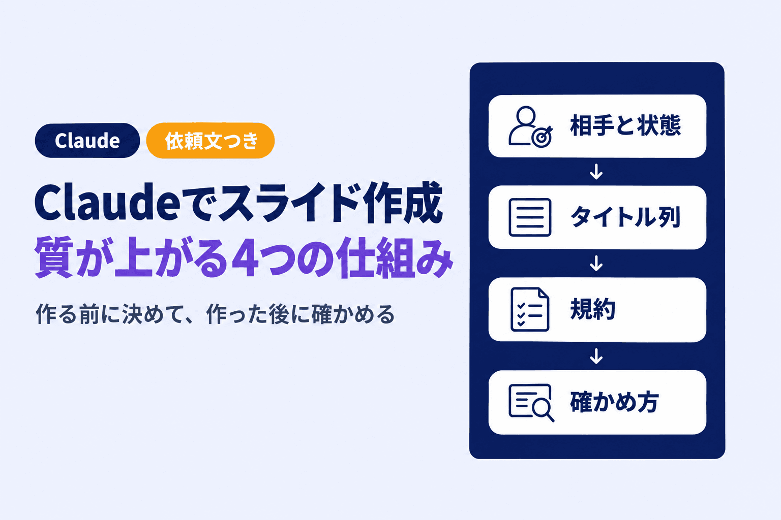 Claudeでスライド作成|質が上がる4つの仕組みとそのまま使える依頼文
