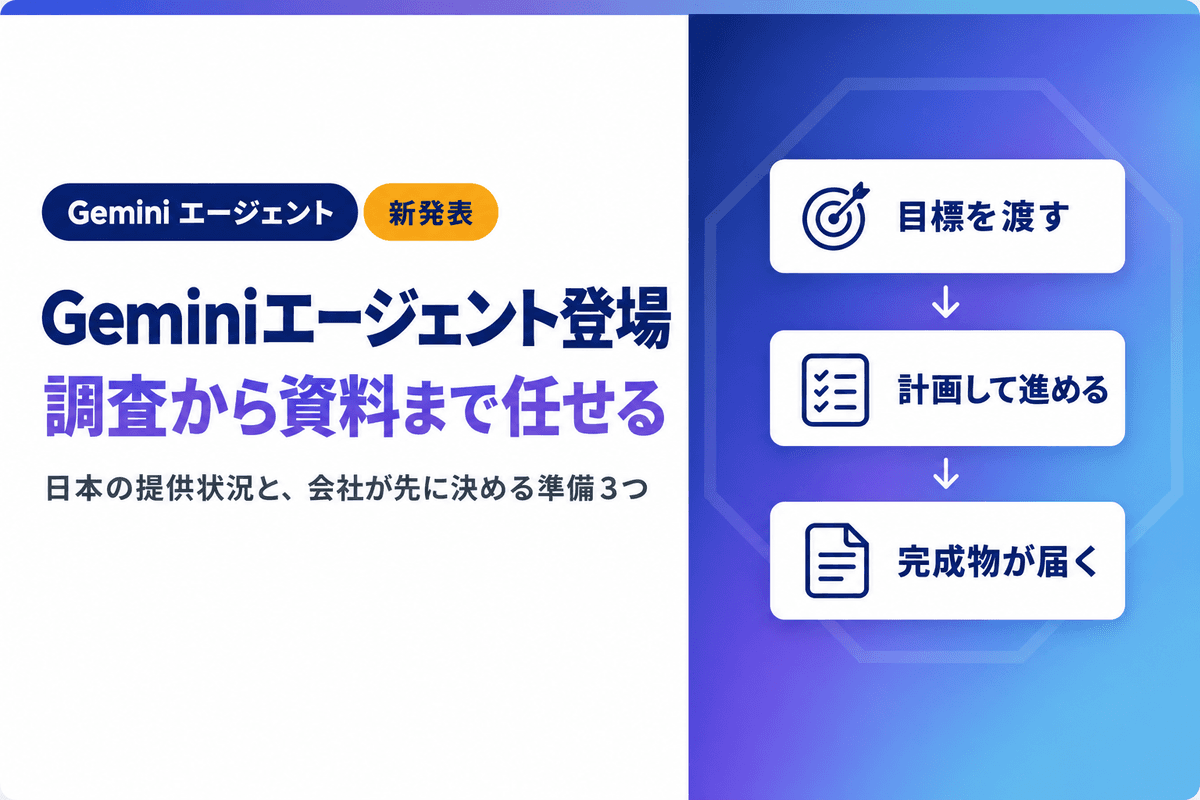 Geminiエージェントでできること|日本の提供状況と任せる準備3つ