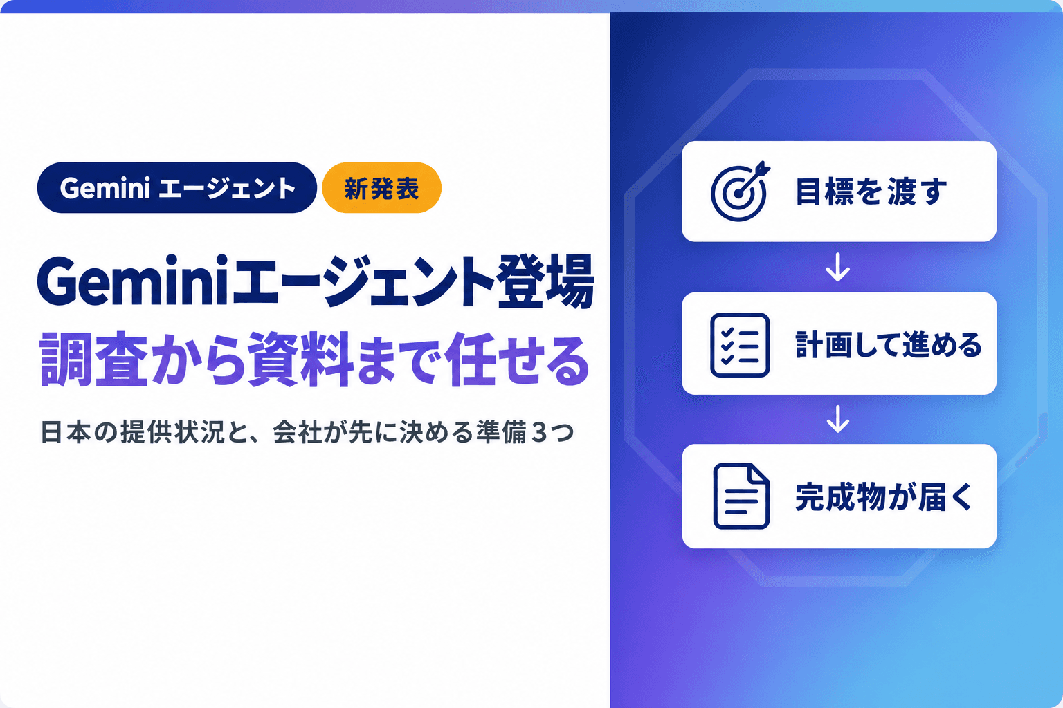 Geminiエージェントでできること|日本の提供状況と任せる準備3つ