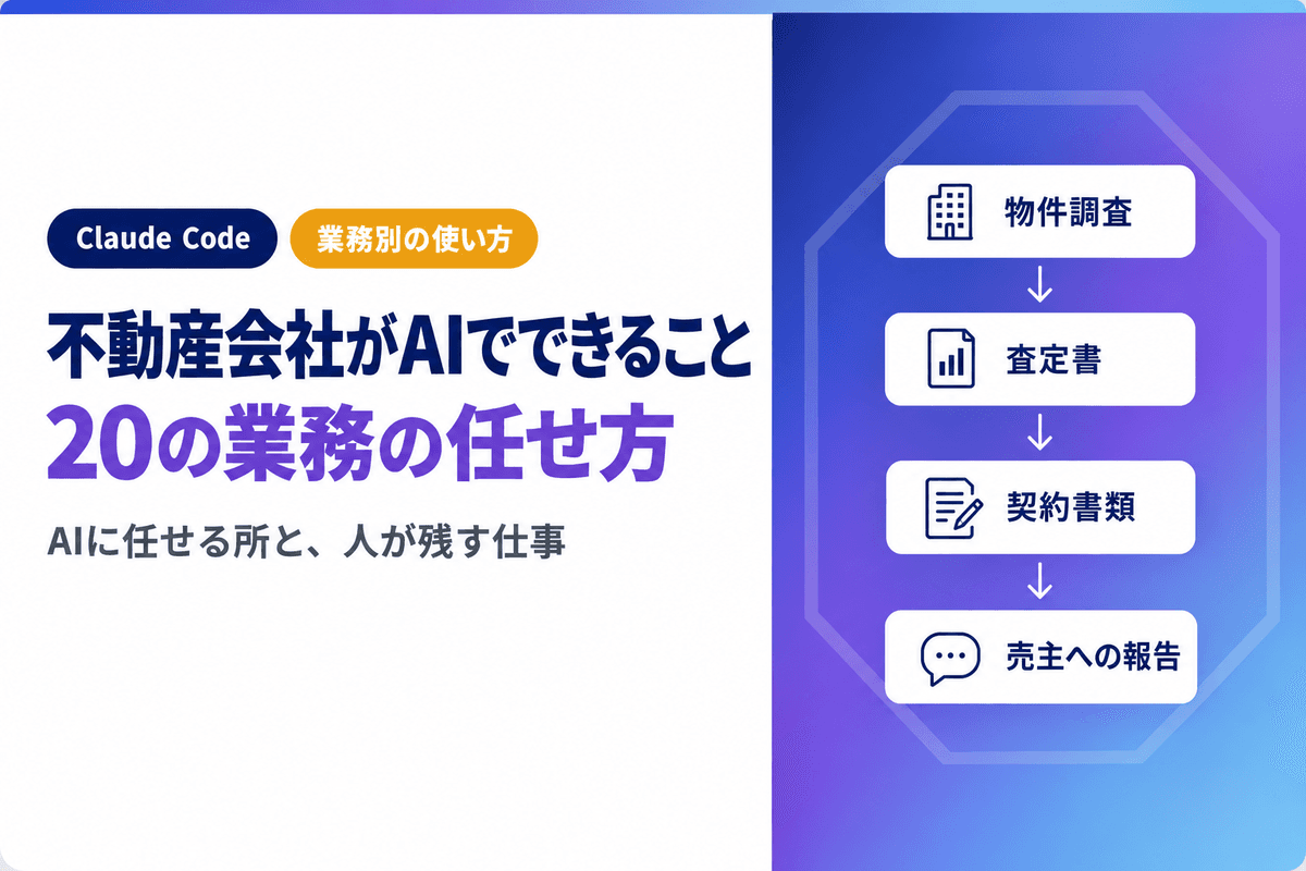 不動産会社のAI活用|20の業務でAIに任せることと、人が残す仕事