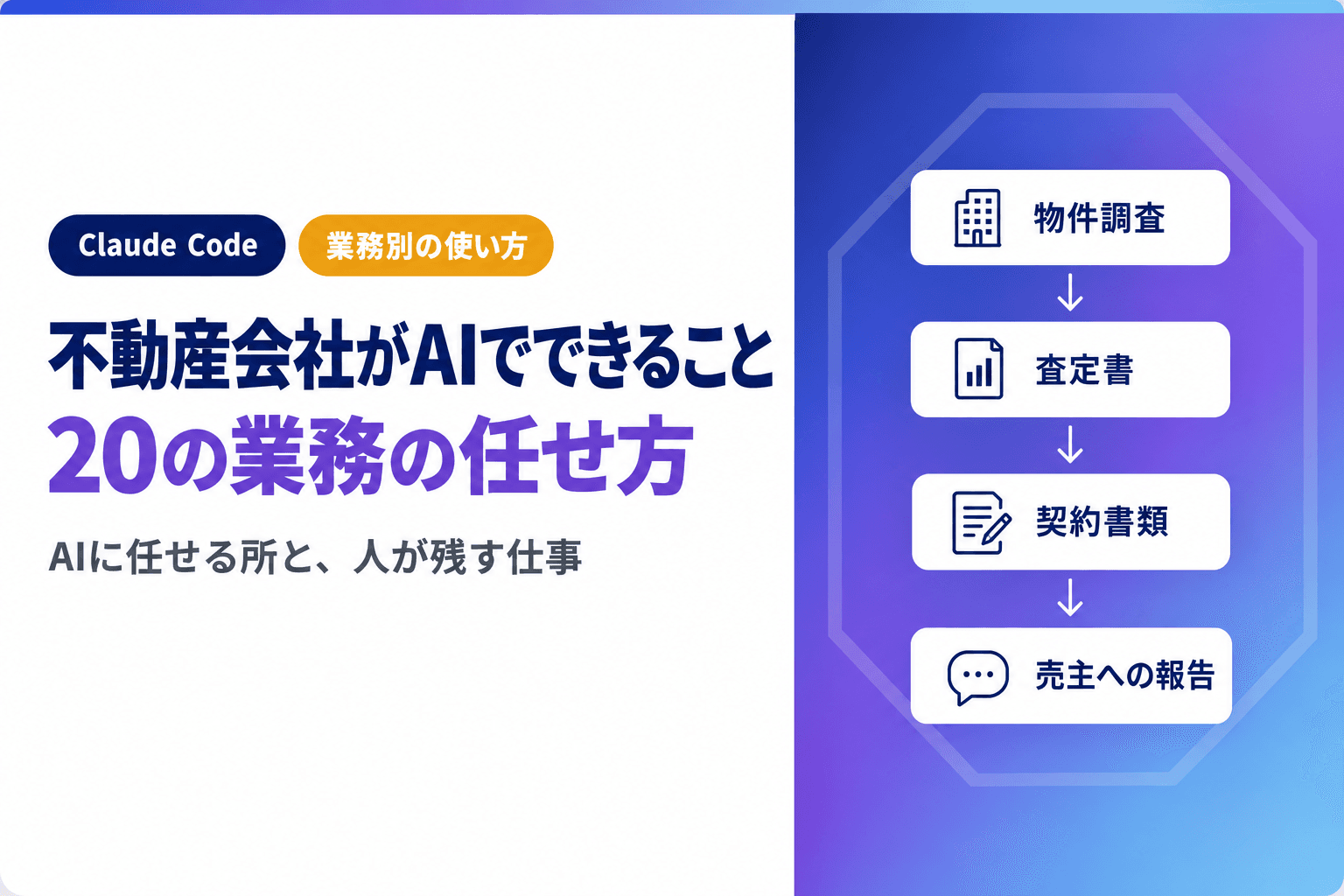 不動産会社のAI活用|20の業務でAIに任せることと、人が残す仕事