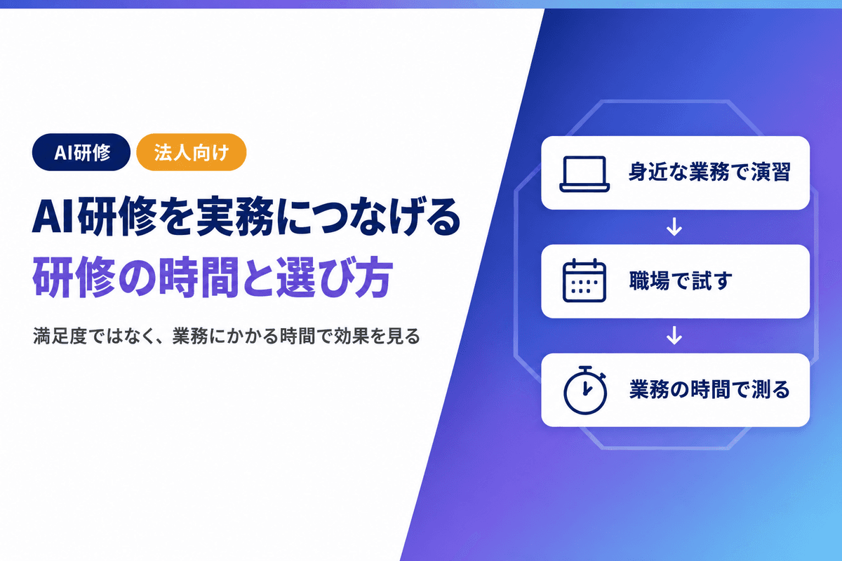 法人向けAI研修を実務につなげる|企業向けAI研修の時間と選び方