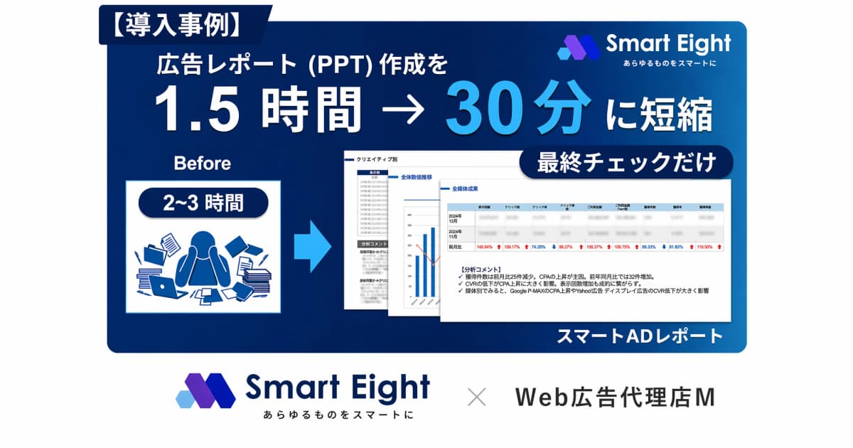 広告分析レポート(PPT)作成を90分→30分へ。年間720万円の工数削減