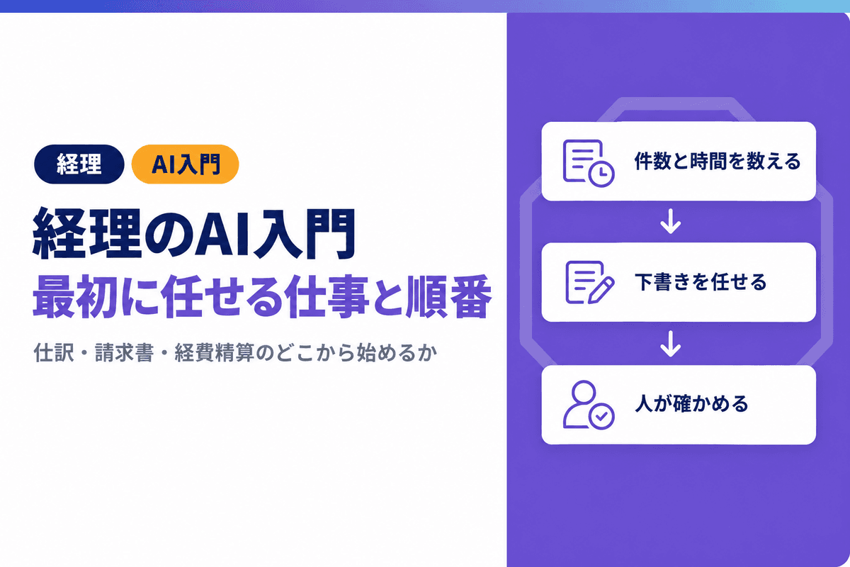 経理のAI入門|仕訳・請求書・経費精算で最初に任せる仕事と順番