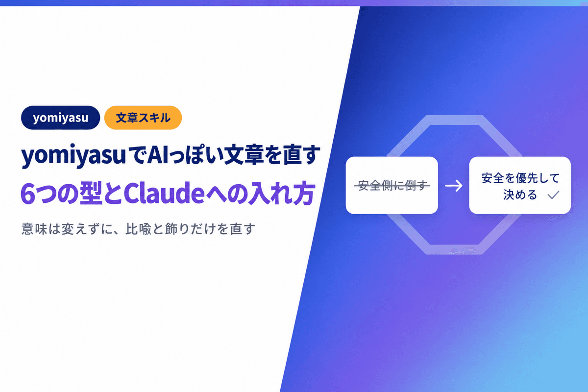 yomiyasuの使い方|AIっぽい文章を直す6つの型とClaudeへの入れ方