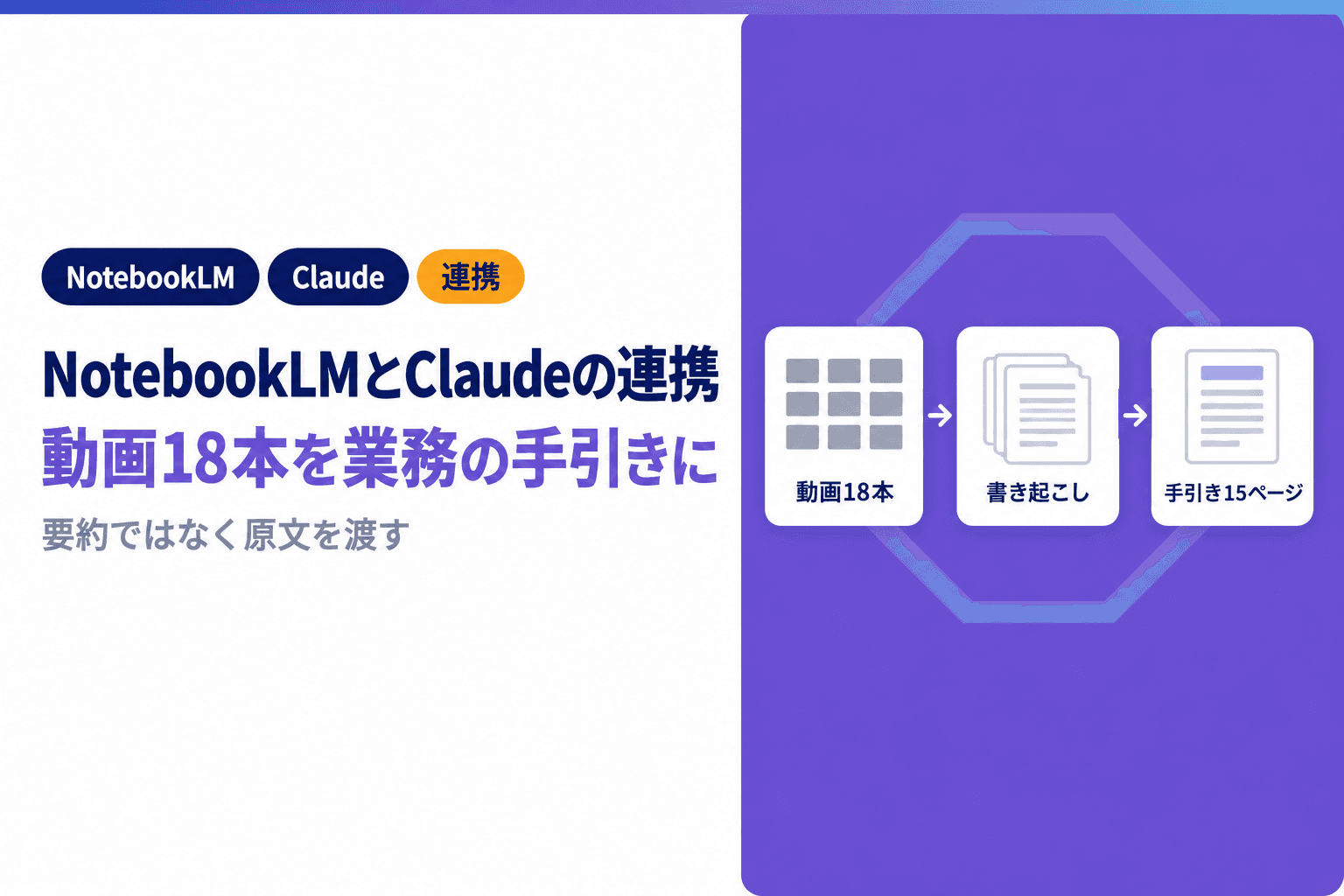 NotebookLMとClaudeの連携|動画18本の書き起こしを業務の手引きに