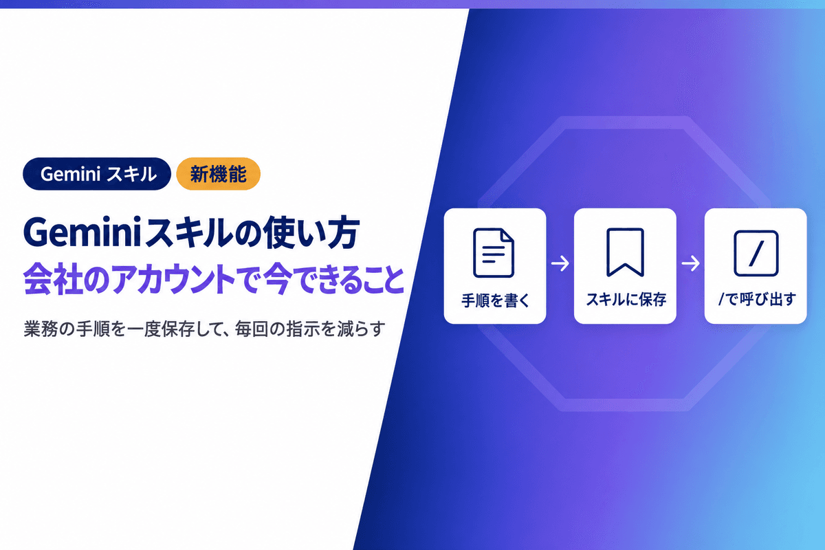 Geminiスキルの使い方|会社のアカウントで今できることと作り方