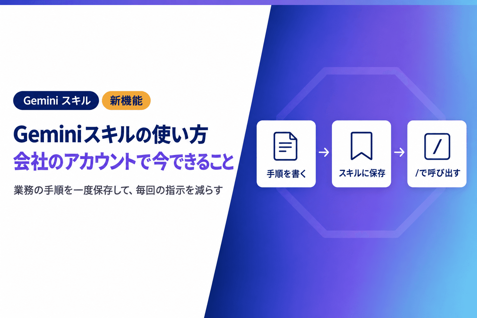 Geminiスキルの使い方|会社のアカウントで今できることと作り方