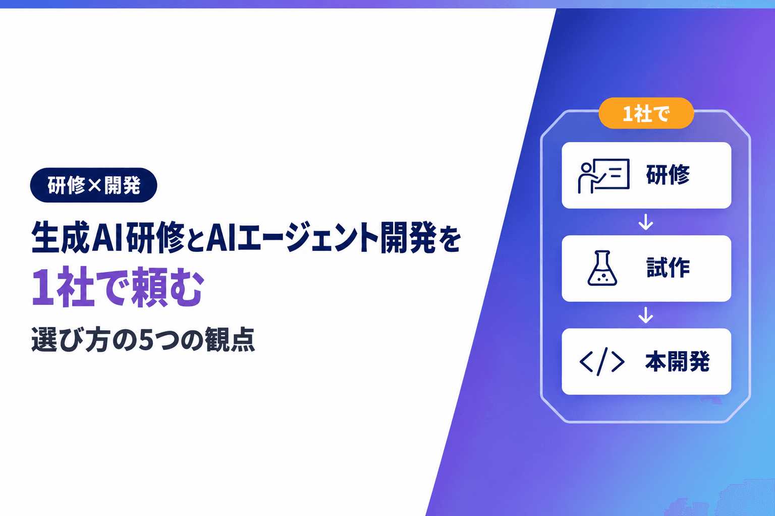 生成AI研修とAIエージェント開発を1社で頼む選び方|5つの観点と費用