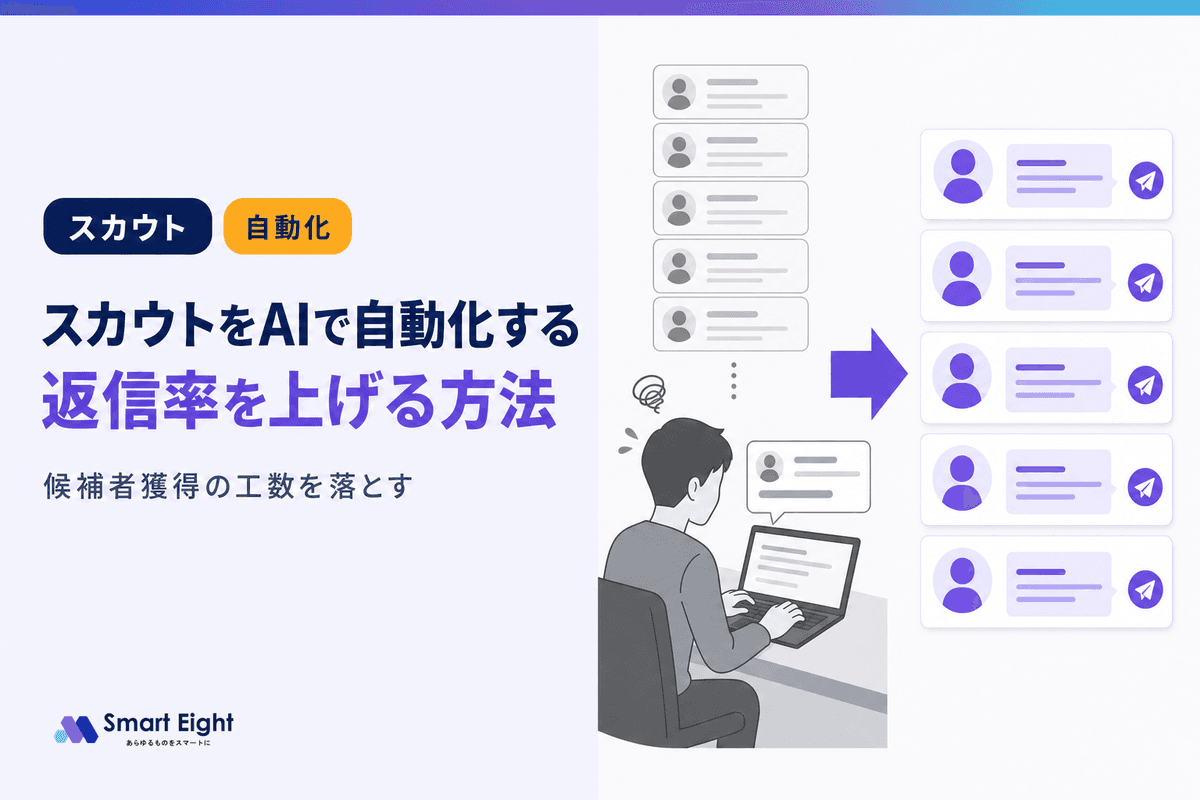 スカウト自動化AIで候補者獲得を効率化|返信率を上げる方法