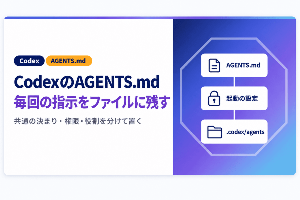 CodexのAGENTS.mdの書き方|毎回の指示を残し、権限と役割を分ける