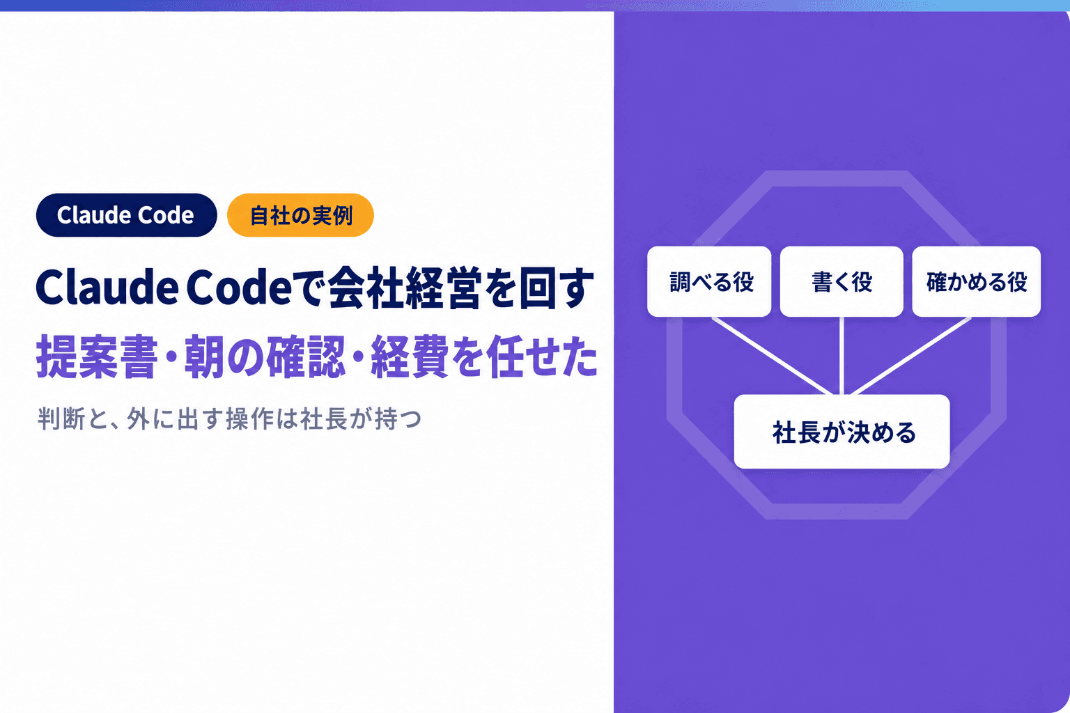 Claude Codeで会社経営を回す|提案書・朝の確認・経費を任せた実例