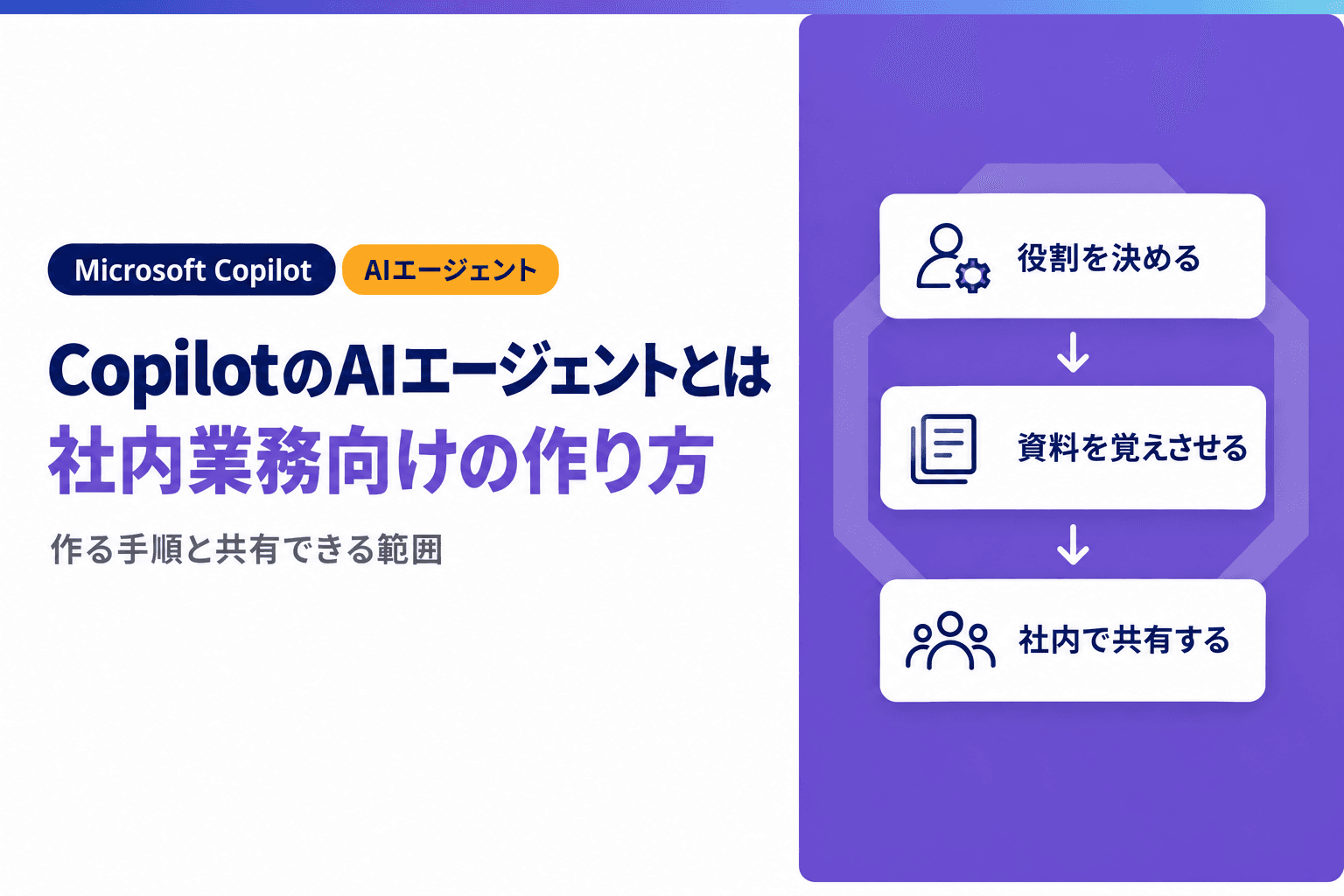 CopilotのAIエージェントとは|社内業務向けの作り方と共有の範囲
