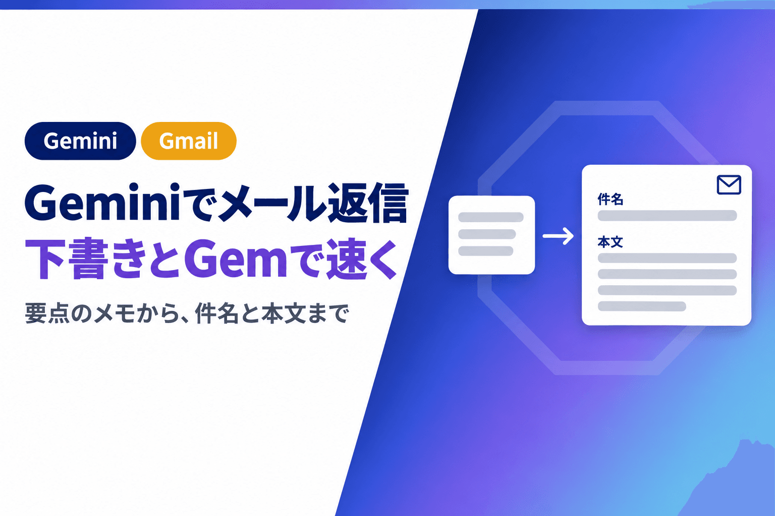 Geminiでメール返信を作る方法|Gmailの下書きと、メモから作るGem