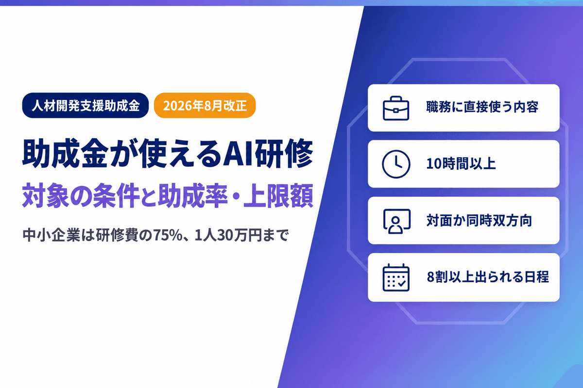 人材開発支援助成金が使えるAI研修|対象の条件と助成率・上限額