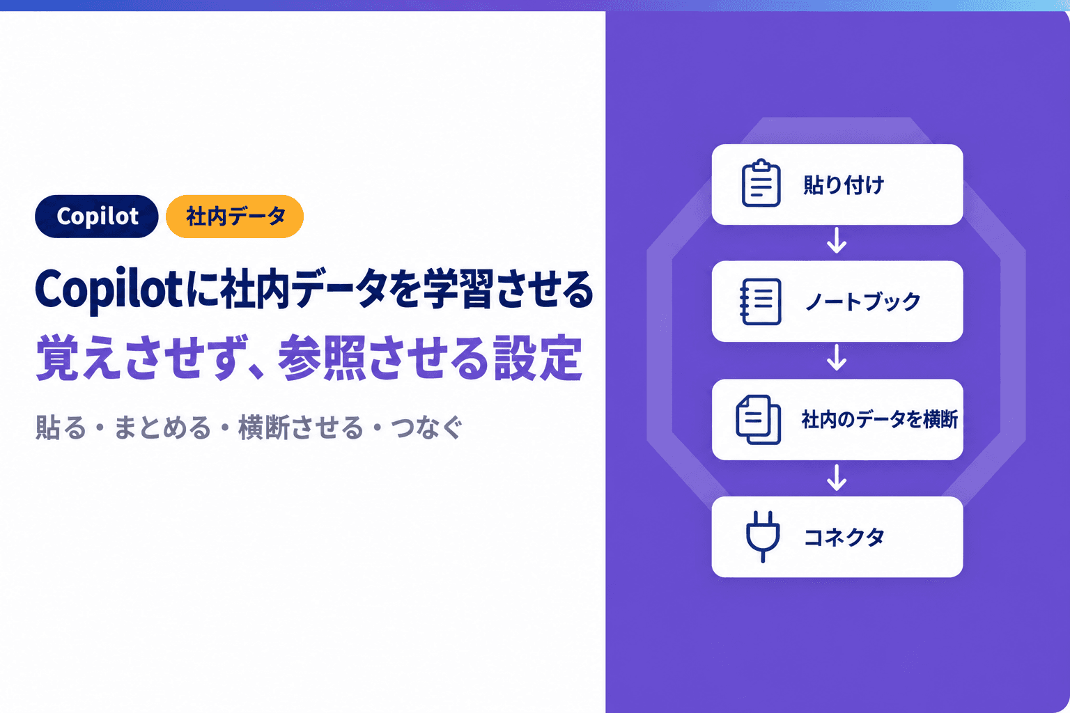 Copilotに社内データを学習させる方法|覚えさせず参照させる設定
