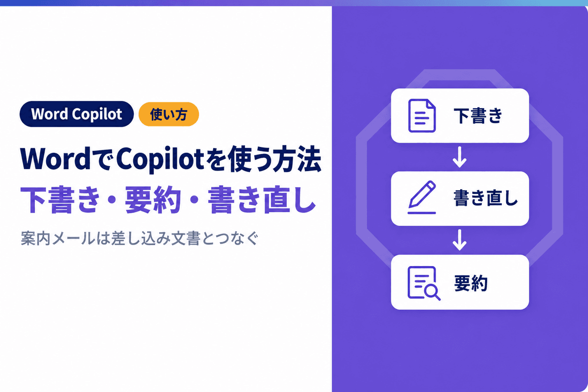 WordでCopilotを使う方法|下書き・要約・書き直しの頼み方と実例