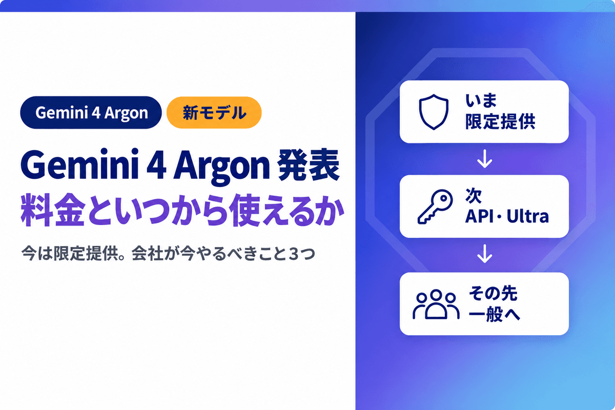 Gemini 4 Argonの料金といつから使えるか|会社が今やるべきこと3つ