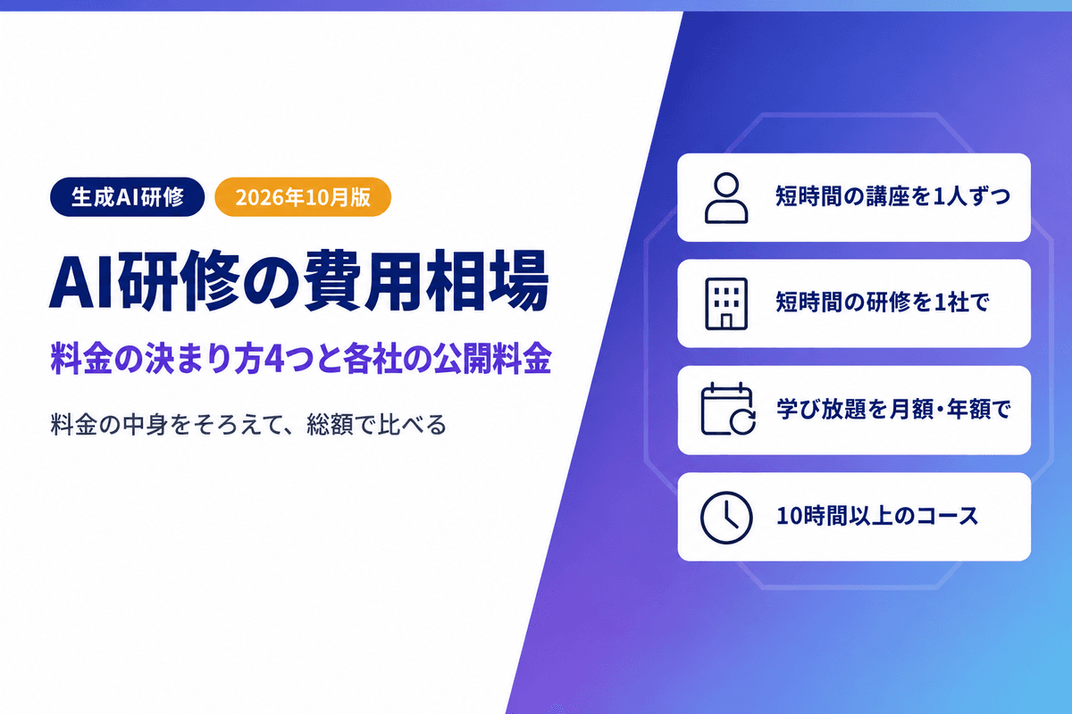 AI研修の費用相場|料金の決まり方4つと研修会社の公開料金の一覧