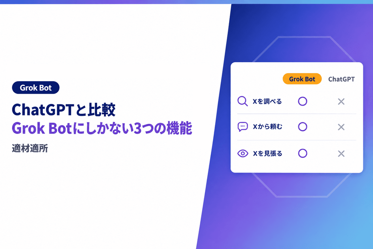 Grok Botとは?ChatGPT・Claude・Geminiにない3つの機能と月額料金