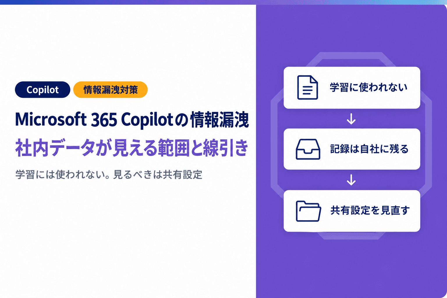 Microsoft 365 Copilotの情報漏洩|社内データが見える範囲と線引き