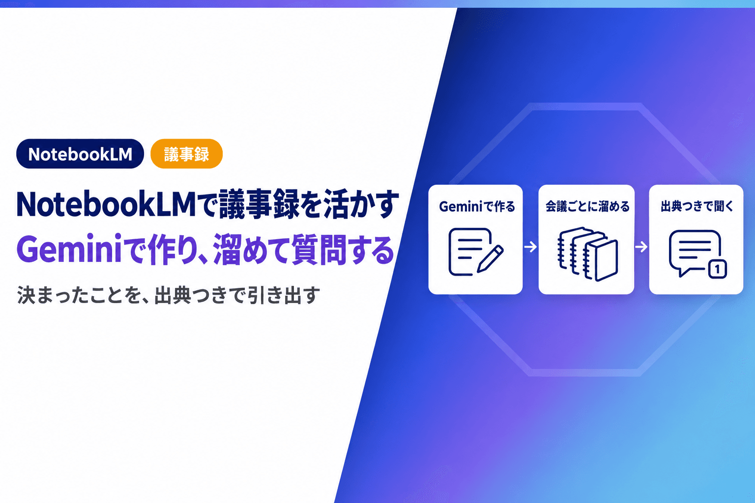 NotebookLMで議事録を活かす方法|Geminiで作り、溜めて質問する