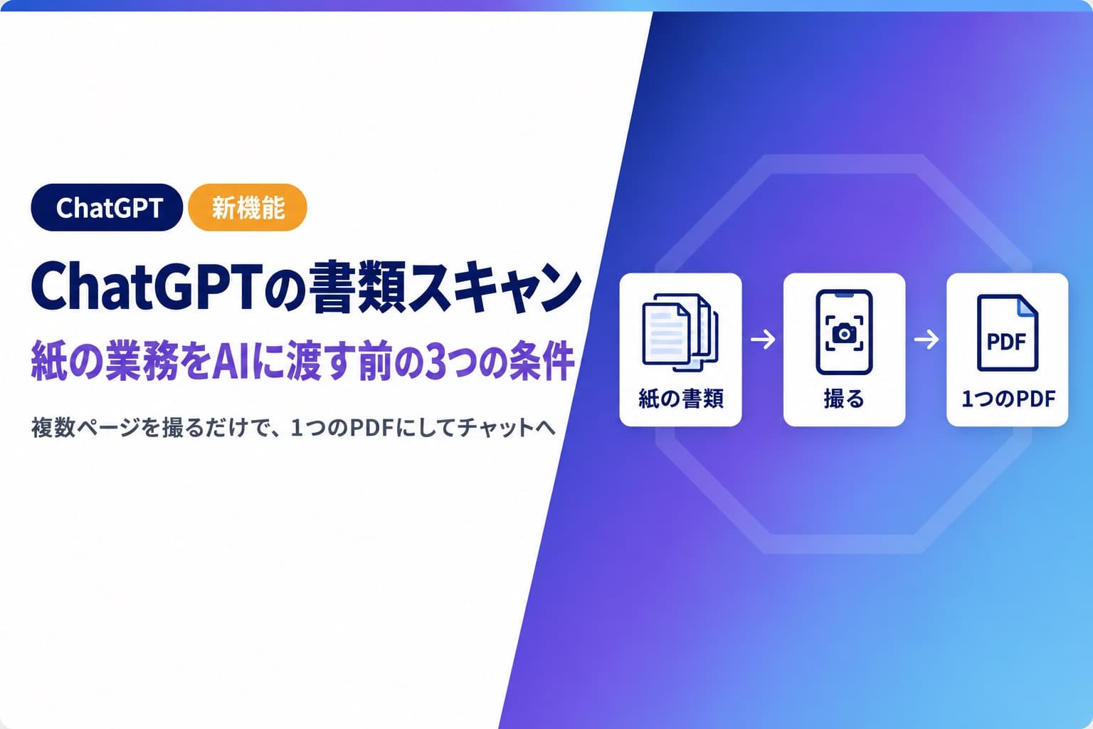 ChatGPTの書類スキャンの使い方|紙の業務をAIに渡す前の3つの条件