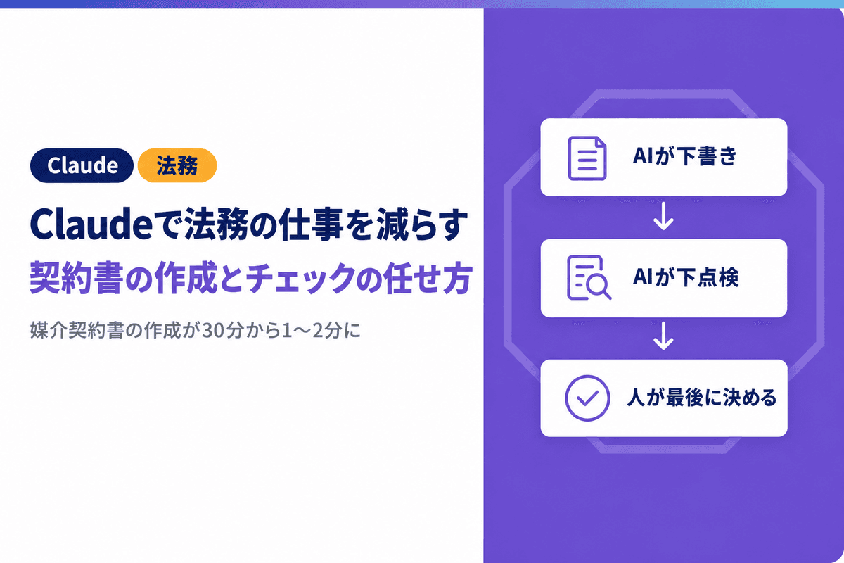 Claudeで法務の仕事を減らす|契約書の作成とチェックを任せる手順