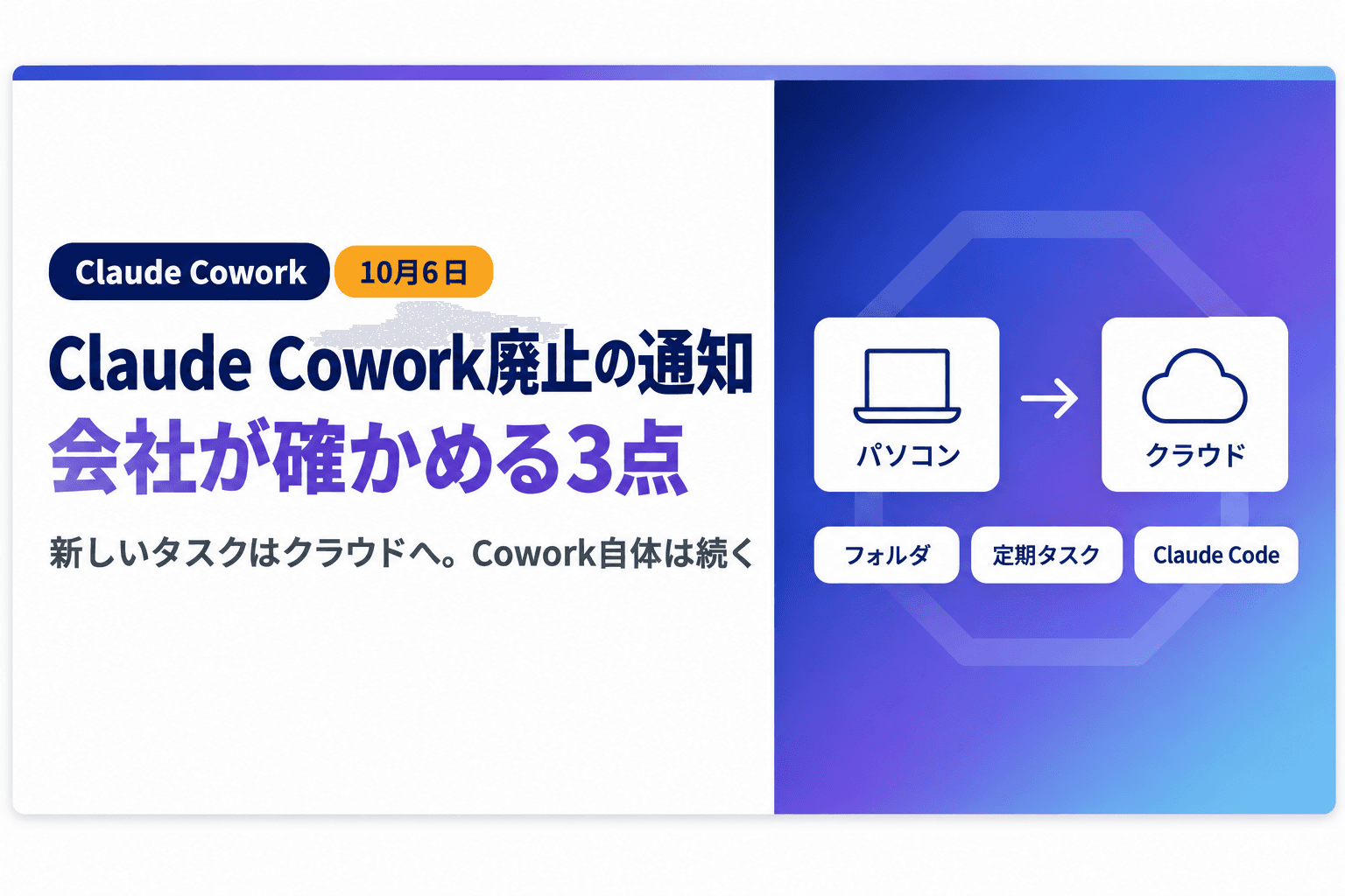 Claude Cowork廃止とは|10月6日のクラウド移行で会社が確かめる3点