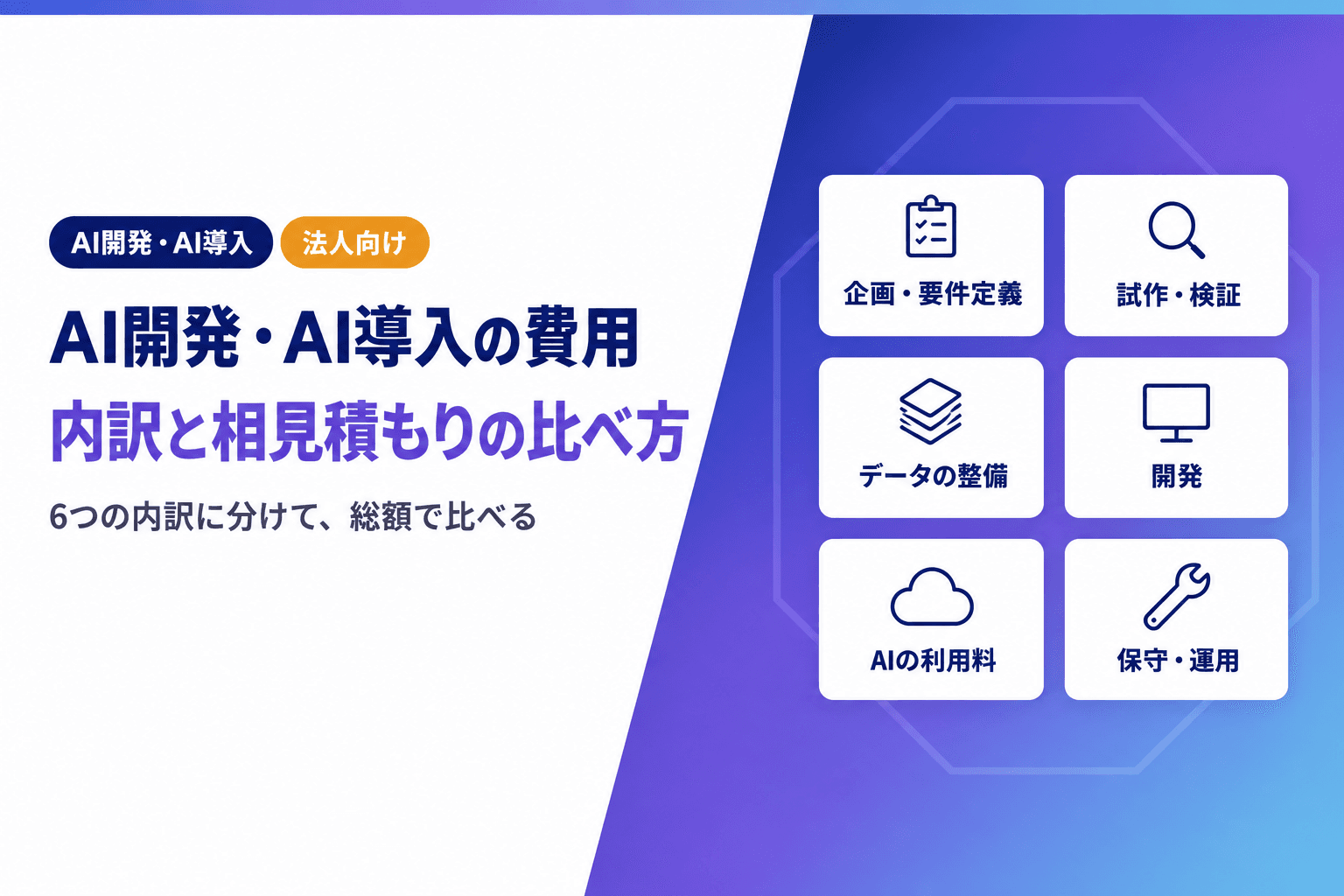 AI開発・AI導入の費用相場はいくら?内訳と相見積もりの比べ方