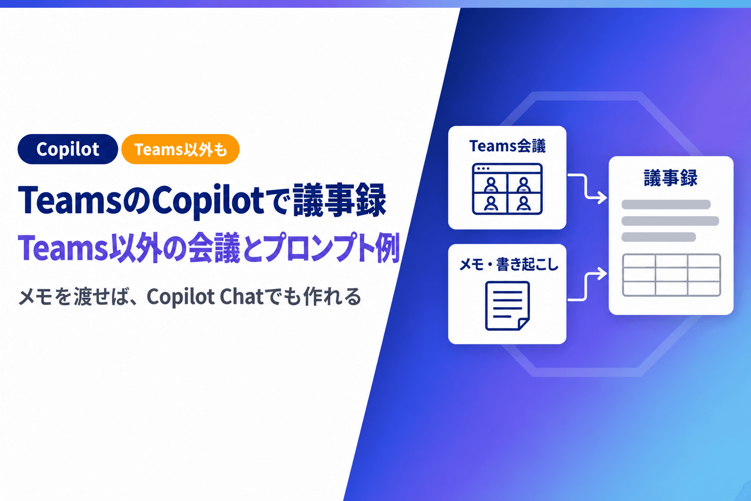 TeamsのCopilotで議事録を作る方法|Teams以外の会議とプロンプト例