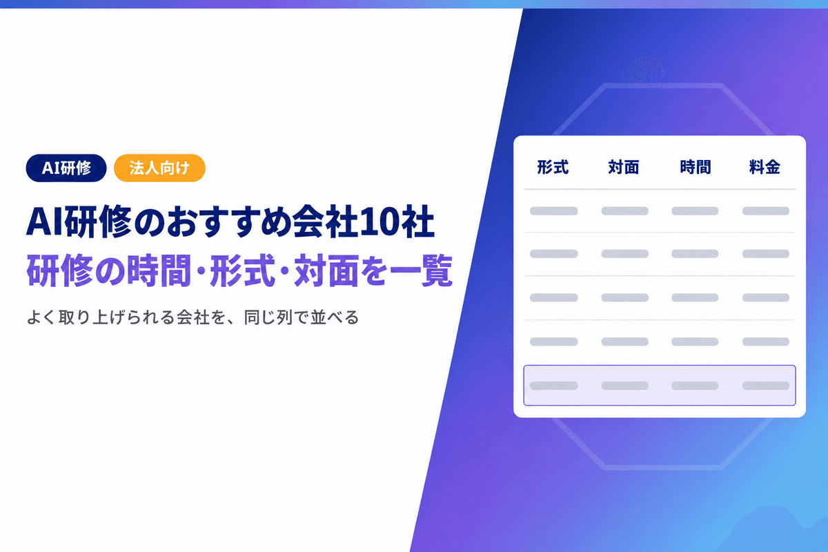 法人向けAI研修のおすすめ会社10社|研修の時間・形式・対面を一覧