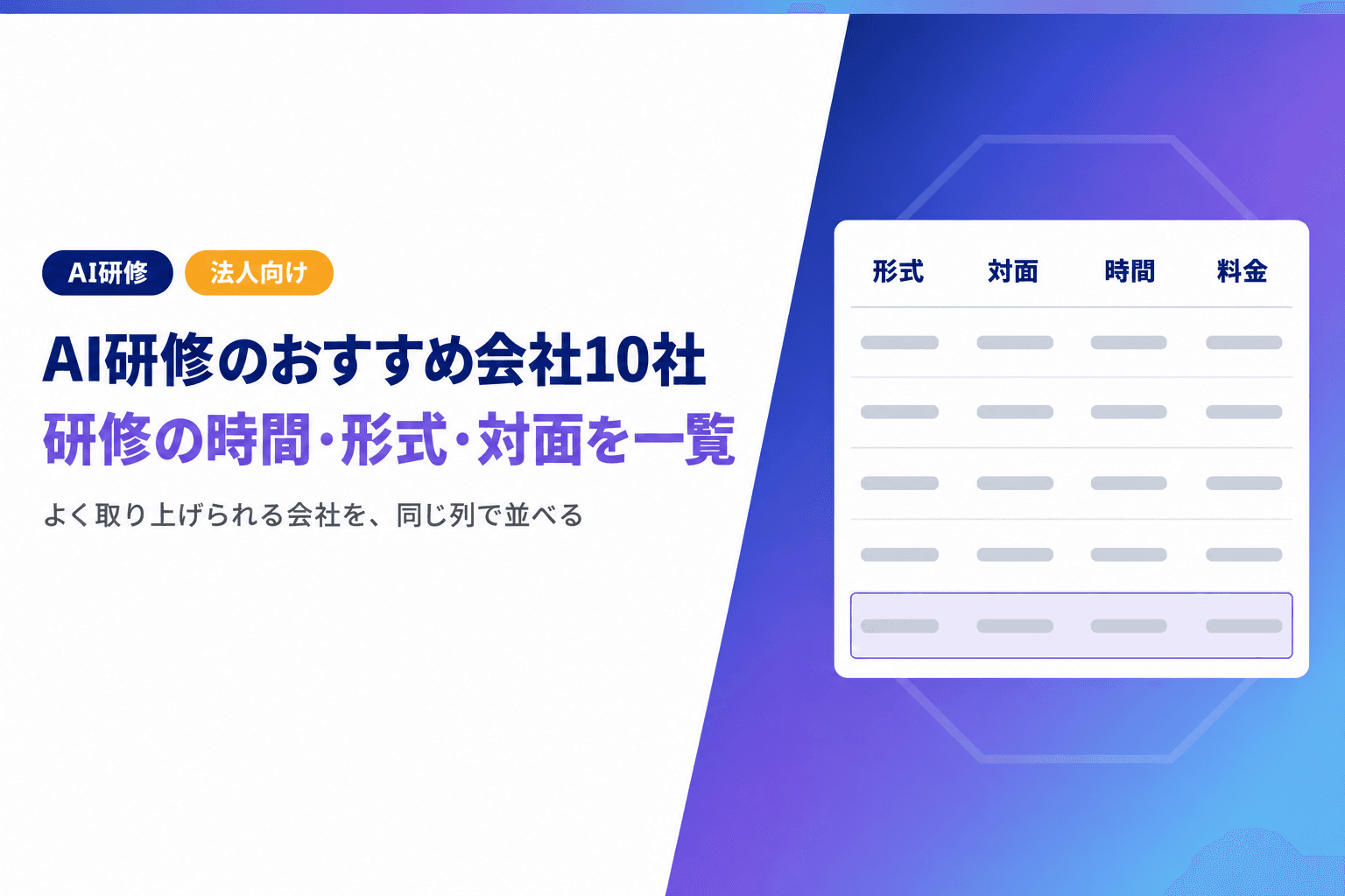 法人向けAI研修のおすすめ会社10社|研修の時間・形式・対面を一覧