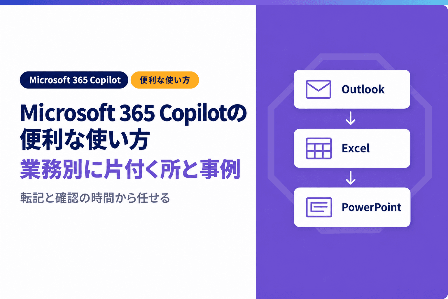 Microsoft 365 Copilotの便利な使い方|業務別に片付く所と研修の事例